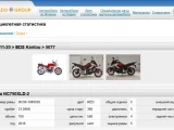 * ПРОДАЁТСЯ во Владивостоке ! * HONDA NC750X ! * RC90-1000535 * 16
