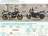 Вручён в Краснодаре ! HONDA NC750X DCT ! Автомат ! * 18